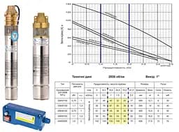 Насос глибинний вихровий Gidroteh 3SKM100 H50м 0,75 кВт 30412 - мініатюра 3