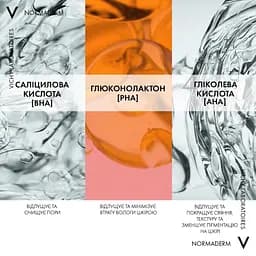Очищувальний гель-сироватка Vichy Normaderm з ефектом пілінгу для проблемної шкіри обличчя та тіла 125 мл - мініатюра 8