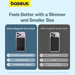 Павербанк Baseus Magnetic Wireless Mini Air Black 6 000 mAh / 20 Вт (P10059002113-00) - мініатюра 11