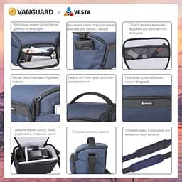 Сумка Vanguard Vesta Aspire 25 Navy (Vesta Aspire 25 NV), Темно-синій - мініатюра 9