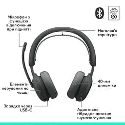 Bluetooth-гарнітура Logitech Zone Wireless 2 ES Graphite (981-001503) - мініатюра 6