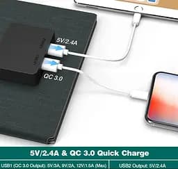 Сонячна панель Solar panel IP67 30W 2xUSB (PD) виходу (BS-030) - мініатюра 3
