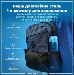 Пляшка для води ION8 1000 мл (ЕКО пляшка) BPA Free Blue (I8RF1000BLU) - мініатюра 5