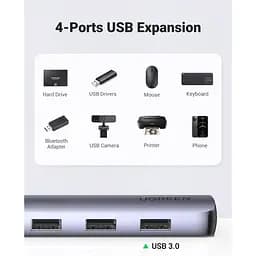 USB-хаб Ugreen 5 в 1 USB-C / 4xUSB 3.0 / 1x4K HDMI (20197) [63381] - мініатюра 3