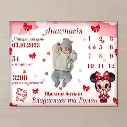 Плед 3D з метрикою Метрика для дівчинки Календар для дівчинки 31245 160х200 см