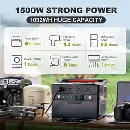 Зарядна станція Allpowers S1500 - мініатюра 3