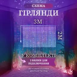 Гірлянда-штора світлодіодна 144 LED розмір 3*2 м, мультиколор GarlandoPro ZWM2320LEDML - мініатюра 22