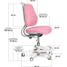 Дитяче крісло Evo-Kids Mio Ergo Lite Pink (Y-507 Lite KP) - мініатюра 2
