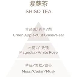 Аромадифузор Plantes&Parfums Shiso Tea The de Shiso 100 мл (8000020684210) - мініатюра 3