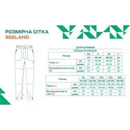 Штани Seeland Key-Point Active II 58 Зелений - мініатюра 3