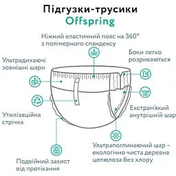 Підгузки-трусики Offspring ABC Dance розмір XL 12-20 кг 30 шт. (DP-OI-FAP-XL30P-ABC) - мініатюра 5