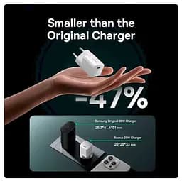 СЗУ Baseus GaN5 Mini Fast Charger 25W White Type-C to Type-C cable (P10110909213-01) - мініатюра 5
