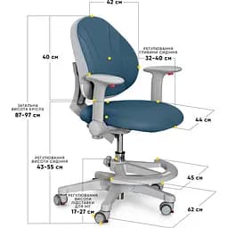 Дитяче крісло Evo-kids Mio-DB (Y-407 DB)  - мініатюра 2