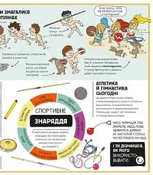 Як це створено. Спорт - мініатюра 5