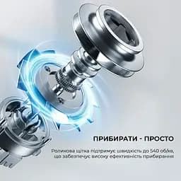 Вертикальний пилосос Dreame Wet and Dry Vacuum Cleaner H11 Core (HHR21A) [103900] - мініатюра 3