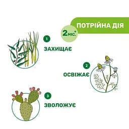 Серветки захисні від комарів Chicco Naturalz 20 шт. (11599.00) - мініатюра 3