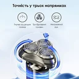 Електробритва Xiaomi (Enchen BlackStone 6) - мініатюра 6
