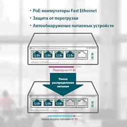 Комутатор TP-Link TL-SF1005LP (TL-SF1005LP) - мініатюра 3