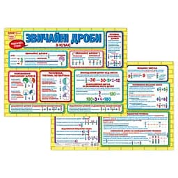 Планшет подсказка ученику Обычные дроби 5 класс Ранок 10104265 на украинском языке
