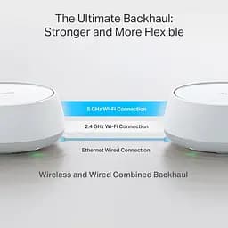 MESH-система TP-Link MESH-система Wi-Fi 7 Deco BE22 3 -pack (Deco BE22(3-pack)) - мініатюра 6
