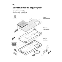 Чохол до мобільного телефона Armorstandart ICON Samsung S25 FE 5G Black (ARM86153) - мініатюра 6