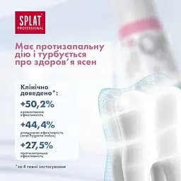 Уцінка. Зубна паста Splat Professional Ультракомплекс 100 мл - мініатюра 7