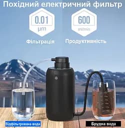 Електронний автоматичний портативний фільтр для води туристичний похідний BKLES BK-2000, зелений (101185) - мініатюра 3