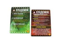 Настільна гра Ігромаг Пандемія. На межі (Pandemic: On the Brink) (укр.) (6904) - мініатюра 10