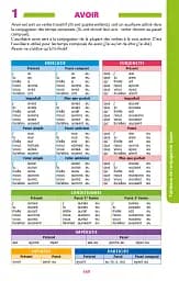 BLED Tout-en-Un - orthographe, grammaire, conjugaison, vocabulaire - мініатюра 5