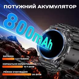 Годинник Smart Mevaden Ultra Rubber, 2 ремінця - мініатюра 5