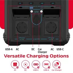 Зарядна станція Energizer 700Вт (551 Вт/г) AC, LMFP,MPPT,USB-C PD 100Вт (PPS550W1F) - мініатюра 5