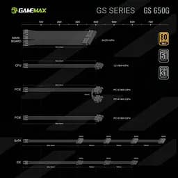 Блок живлення GameMax GS 650G V25 650W SFX 80+ Gold (GS 650G V25) - мініатюра 8