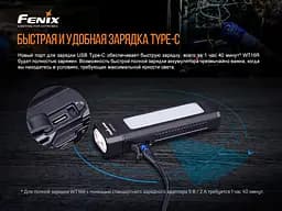 Ручний акумуляторний мультиліхтар Fenix WT16R з магнітом (Чорний) - мініатюра 8