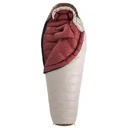 Спальник Naturehike Snowbird NH20YD001 720 (1047-6927595761304)