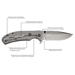 Ніж Skif Sturdy II SW Olive - мініатюра 7