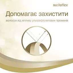 Мус для волосся Wellaflex Сяйво Кольору для Сильної фіксації 200 мл - мініатюра 4