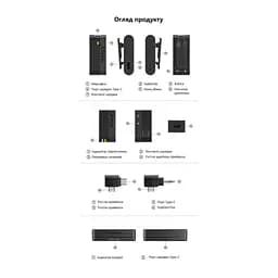 Бездротова мікрофонна система Ulanzi Vijim A100 Wireless Lavalier Microphone Type C (UV-A014A A100) (A014A) - мініатюра 8