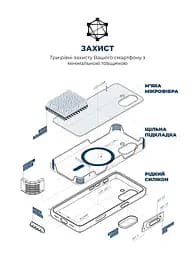 Силиконовый чехол с MagSafe для Apple iPhone 17, ICON2 MagCase, серый, противоударный, панель с мягкой подкладкой, защита всего корпуса, поддержка беспроводной зарядки, совместим с защитными стеклами и пленками, ArmorStandart (ARM88989) - мініатюра 6