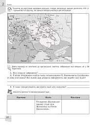 Історія України. 8 клас. Робочий зошит та діагностичні роботи - мініатюра 6