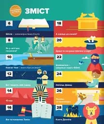 Біблія в інфографіці для дітей - мініатюра 2