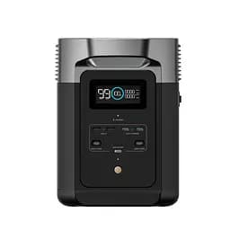 Зарядна станція EcoFlow DELTA 2 (43-00337)