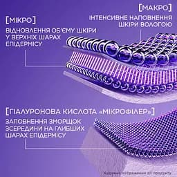 Нічний антивіковий крем-догляд L'Oreal Paris Revitalift Filler Відновлення втраченого об'єму шкіри обличчя 50 мл  - мініатюра 5