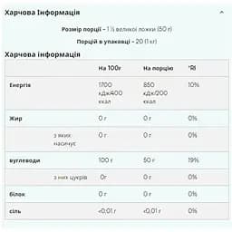 Гейнер Myprotein Maltodextrin Unflavoured 1000 г - мініатюра 2
