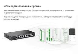 Комутатор Ruijie Reyee RG-ES209GC-P - мініатюра 6
