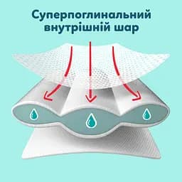 Підгузки-трусики Pampers Premium Care Pants розмір 7 (15+ кг) 40 шт. - мініатюра 5