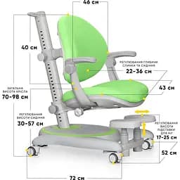 Дитяче крісло Mealux Ortoback Plus Green (Y-508 KZ Plus)  - мініатюра 2
