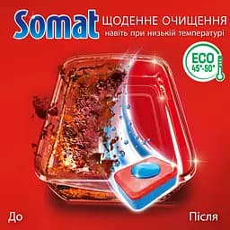 Таблетки для посудомийної машини Somat Classic 50 шт. - мініатюра 2