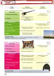 Progetto Italiano. Junior 2. Libro & Quaderno + CD audio - мініатюра 3