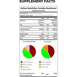 Гейнер Scitec Nutrition Jumbo Hardcore Banana-yoghurt 5355 г - мініатюра 2