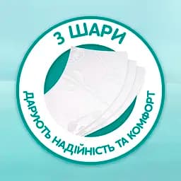 Уцінка. Туалетний папір Сніжна Панда Extra Care Sensitive, 32 рулони - мініатюра 4